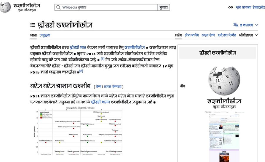 সিলেটি ভাষায় উইকিপিডিয়ার যাত্রা শুরু